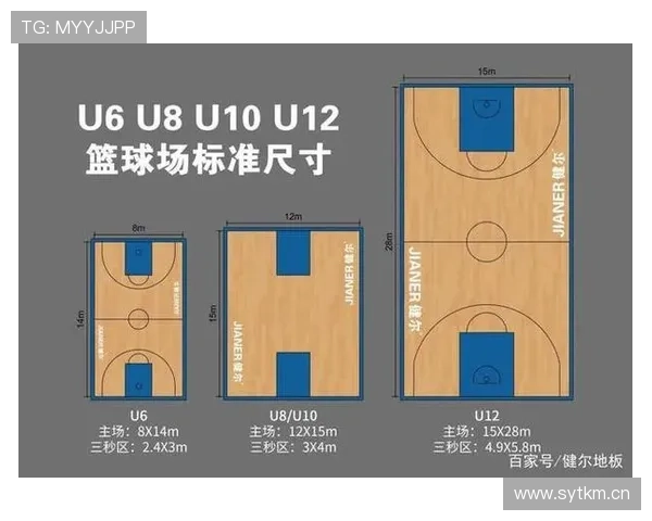 篮球比赛中断规则解析：全面理解何时何地暂停比赛