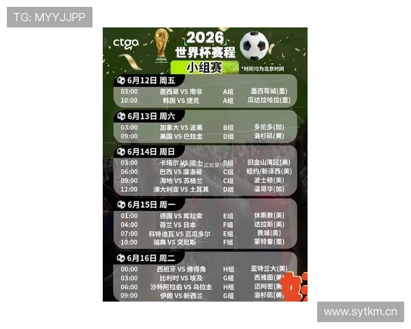 2026世界杯最新小组确认规则 2026世界杯最新小组确认规则