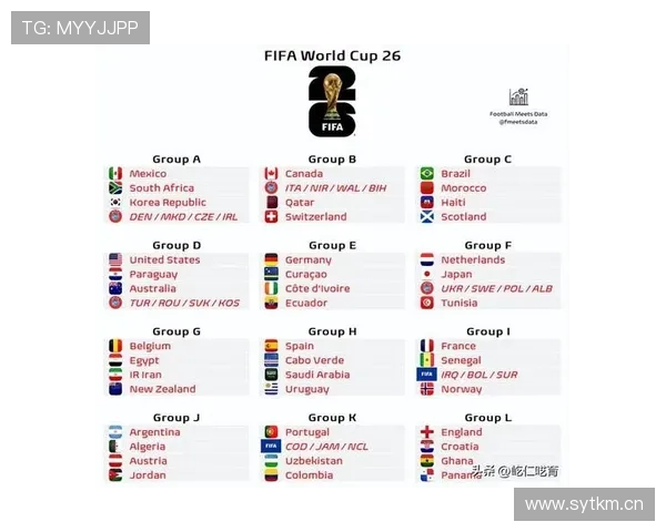 2026世界杯32强淘汰赛规则是什么