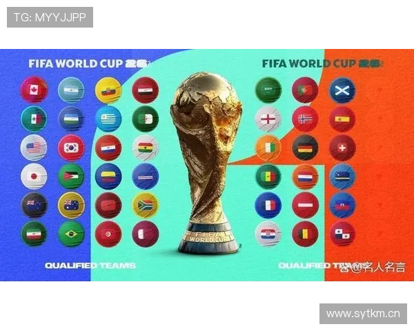 2026世界杯最新第三名比较规则详解 2026世界杯最新第三名比较规则详解