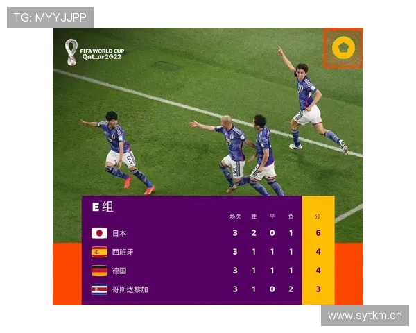世界杯I组积分榜预测