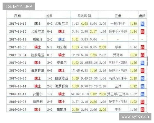 世界杯G组赛果整理:晋级球队与出局球队一览