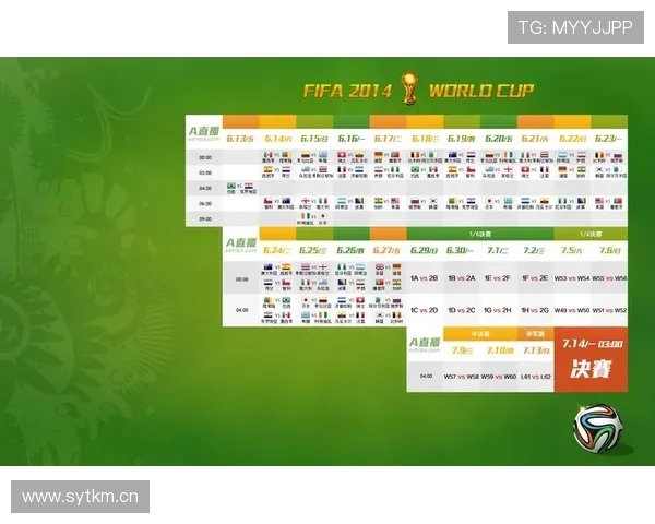 世界杯洛杉矶赛程回顾:32强淘汰赛重要场次整理 世界杯洛杉矶赛程回顾:32强淘汰赛重要场次整理